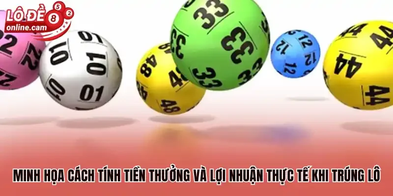 Bao Lô - Các Hình Thức Chơi Và Cách Tính Tiền Khi Đánh Bao Lô 3 Minh họa cách tính tiền thưởng và lợi nhuận thực tế khi trúng lô